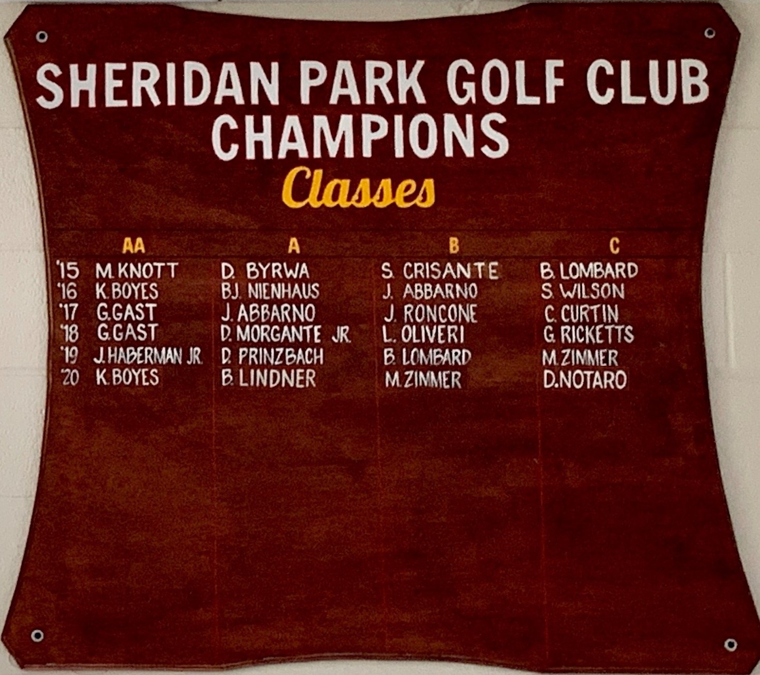 Club Champions Sheridan Park Golf Club